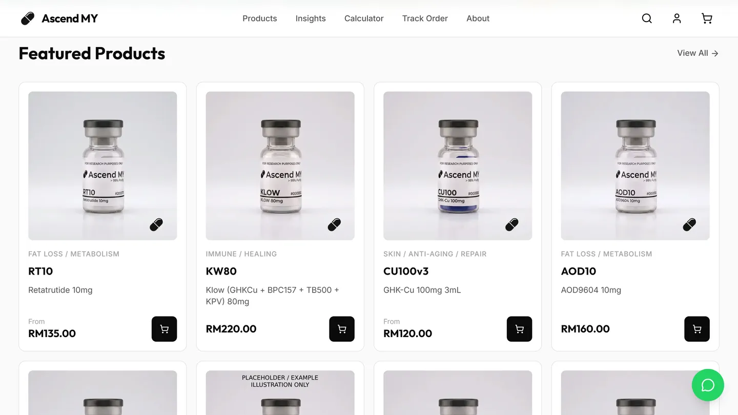 Featured products