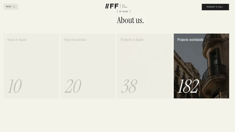 About us: 182 projects worldwide