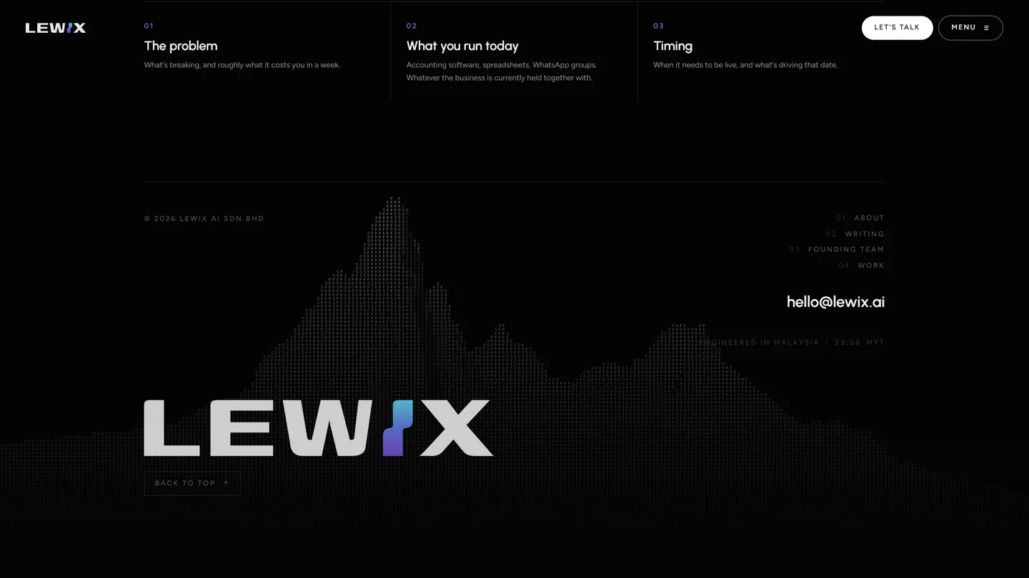 The footer: LEWIX over the mountain
