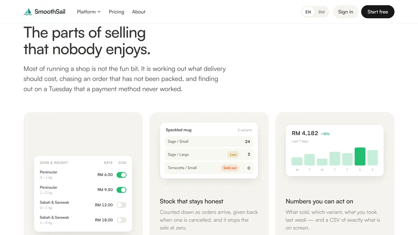 The parts of selling that nobody enjoys